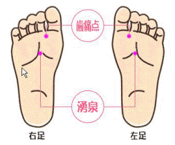 foot.gif